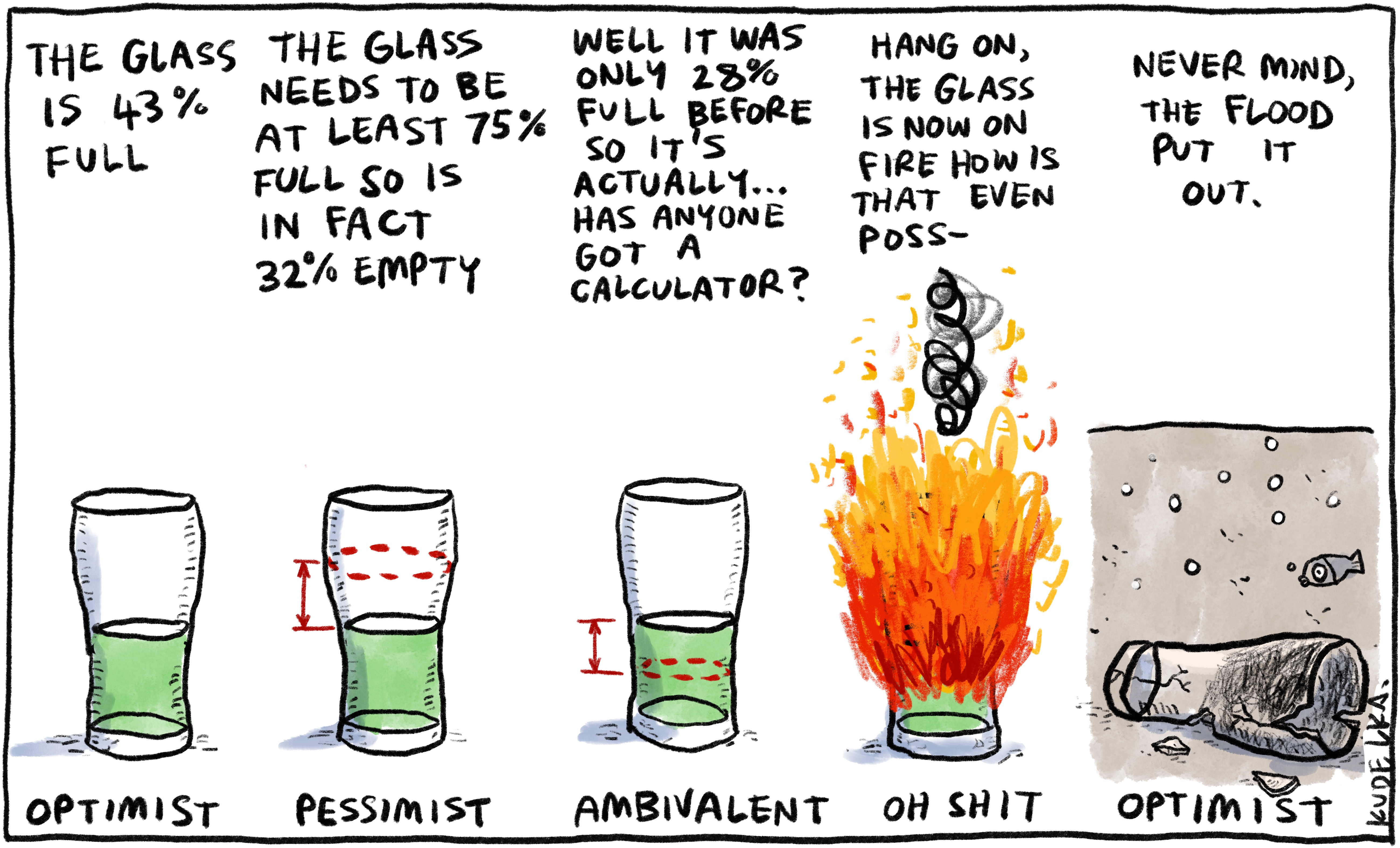 Jon Kudelka cartoon, July 16, 2022