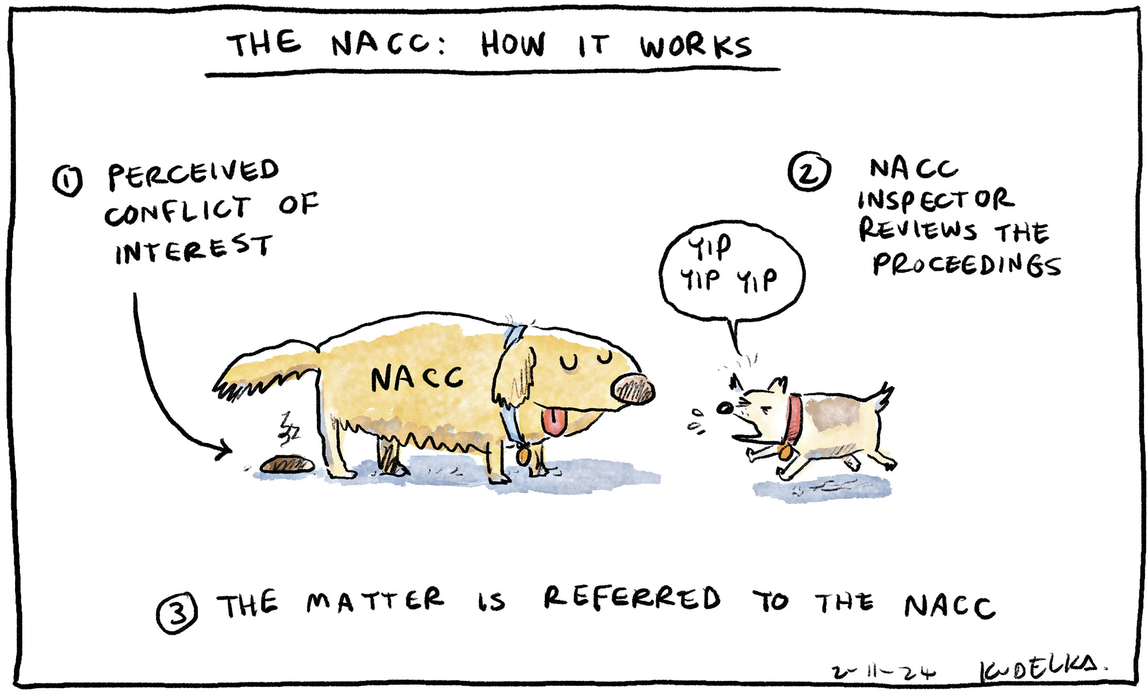 Jon Kudelka cartoon, November 2, 2024