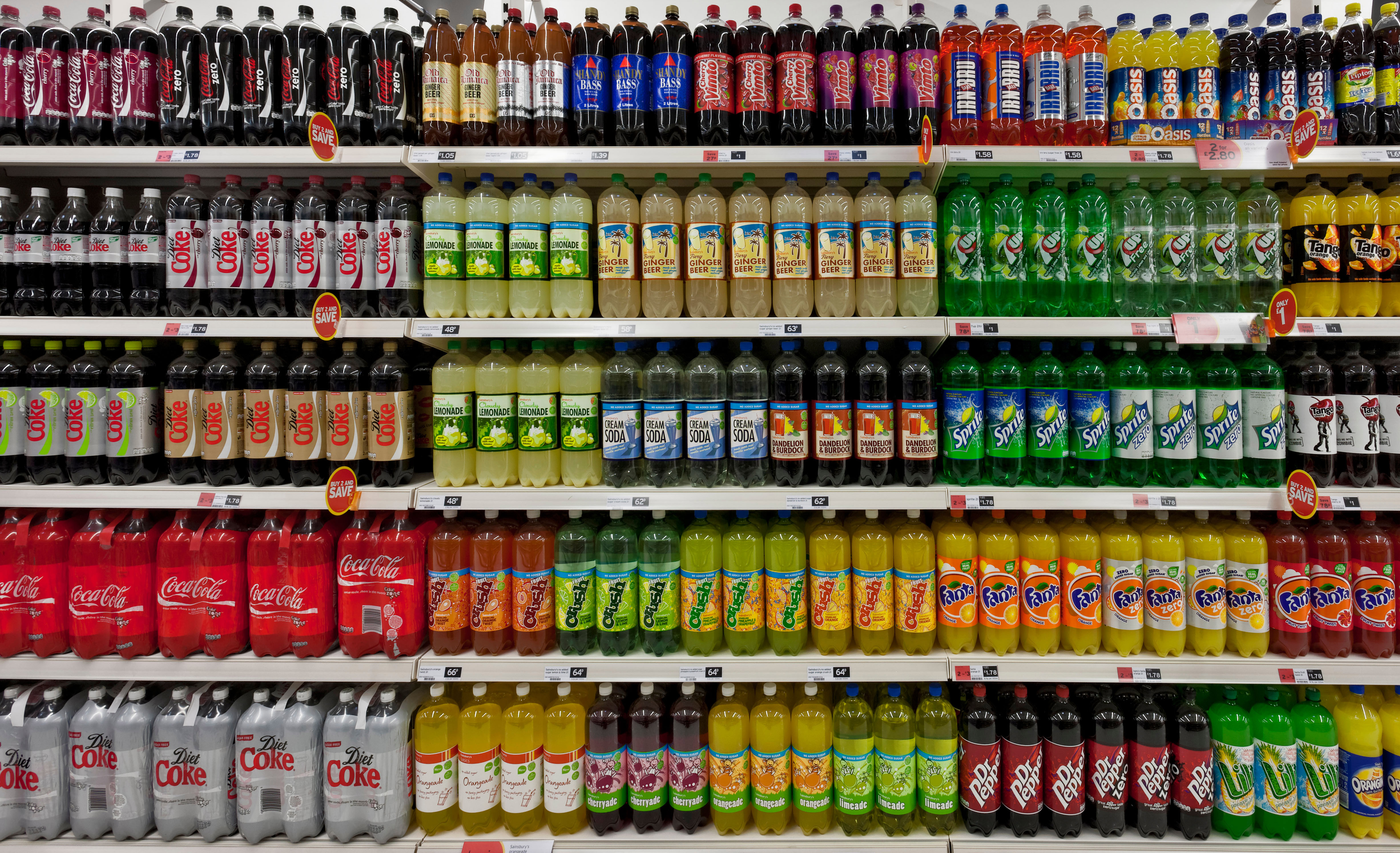 Fighting obesity through sugary drinks pricing