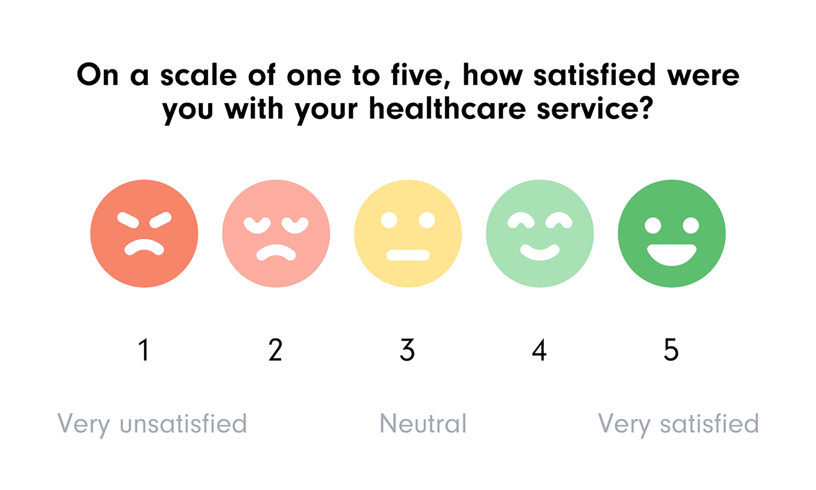 The disempowerment of the ‘consumer’ in public services