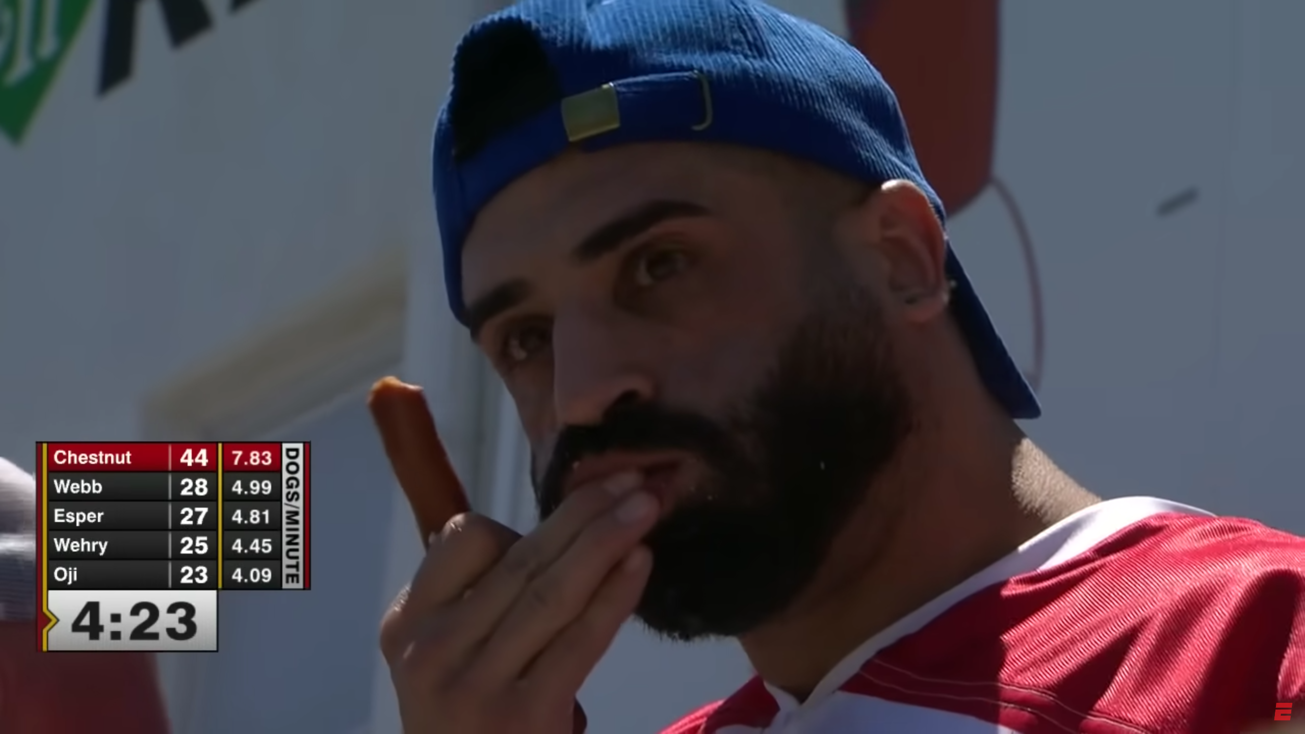 The Australian stuffing his face for world fame