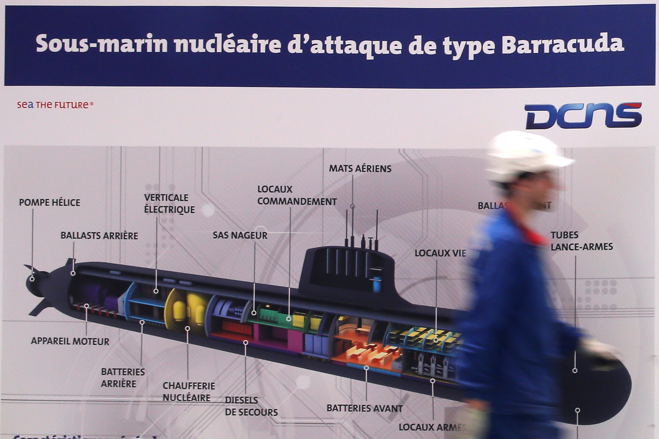 French subs builder’s record of corruption